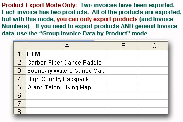 Product_Mode