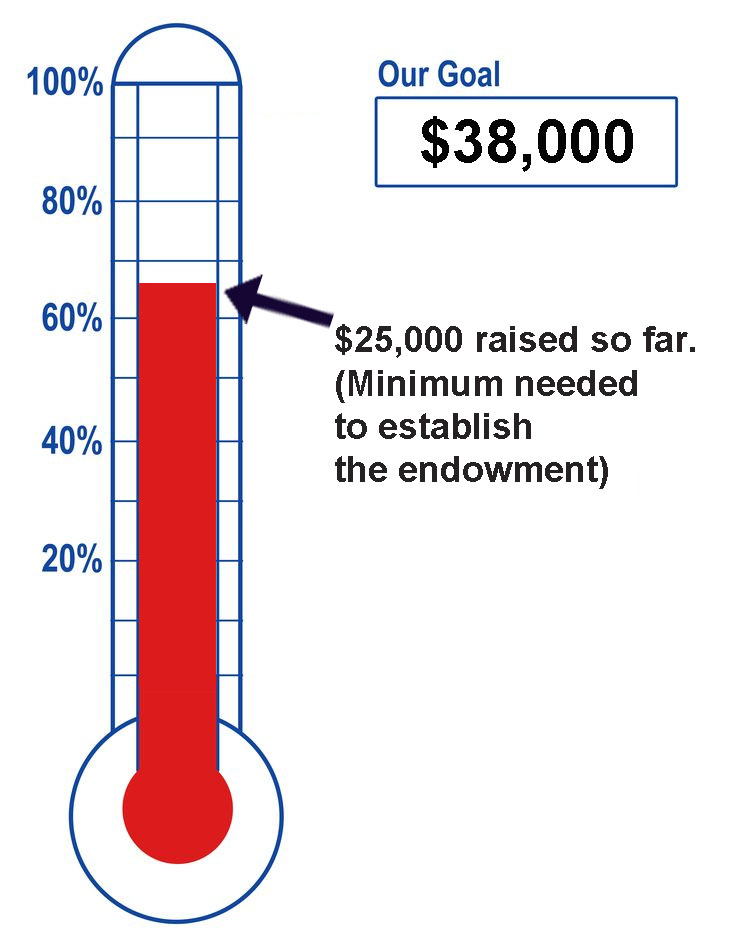 H's Endowment